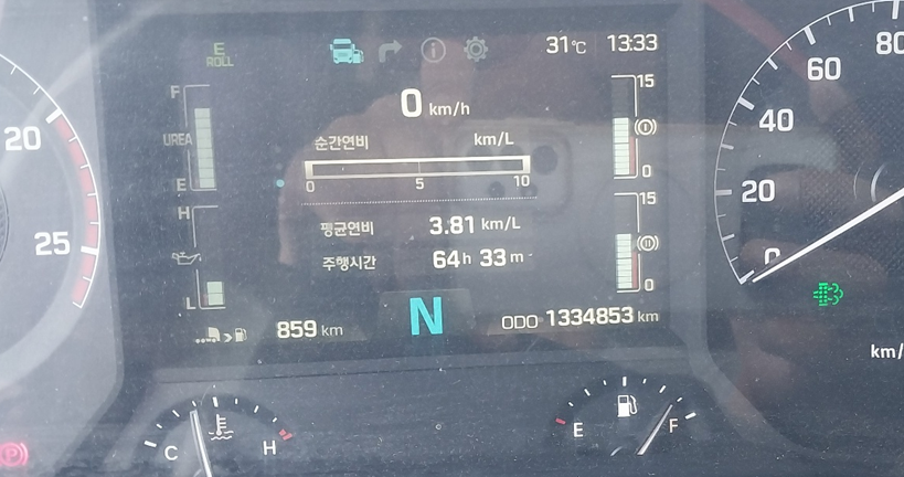 계기판 사진