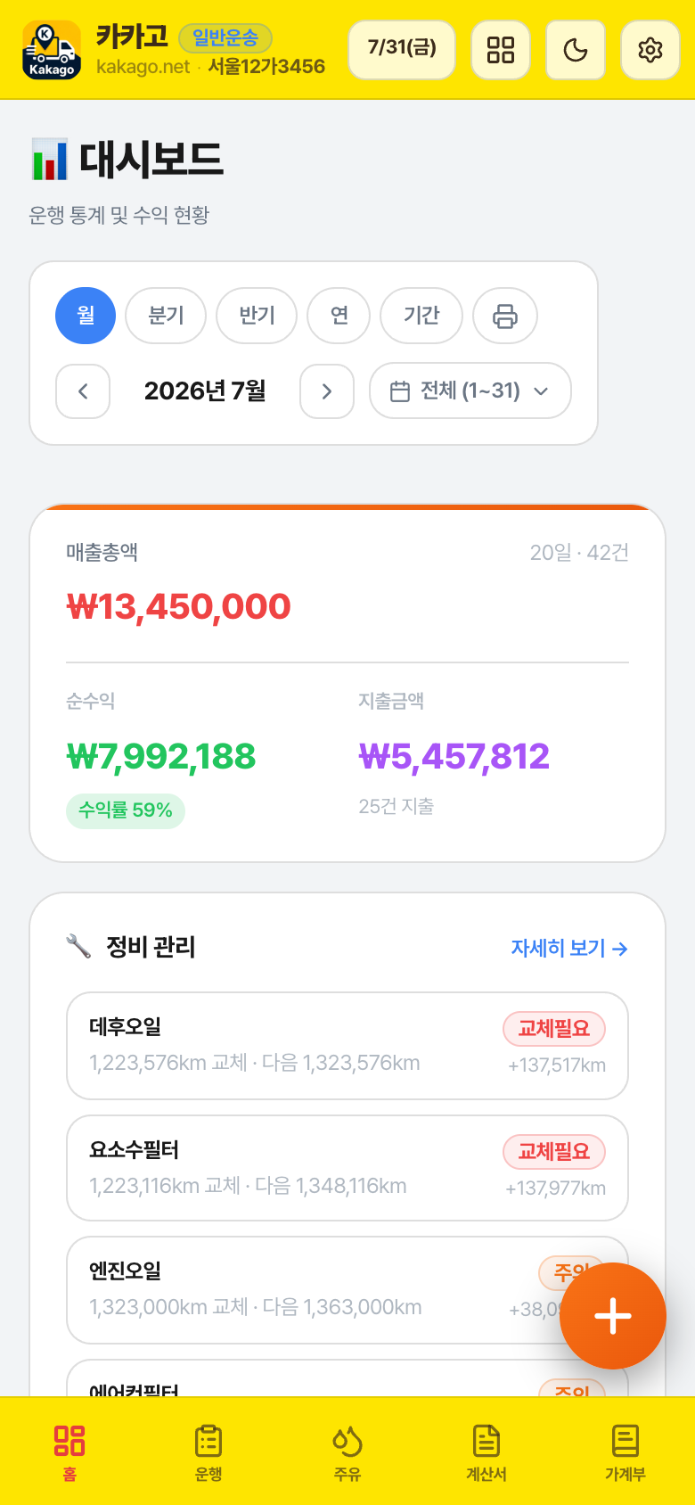 카카고 대시보드