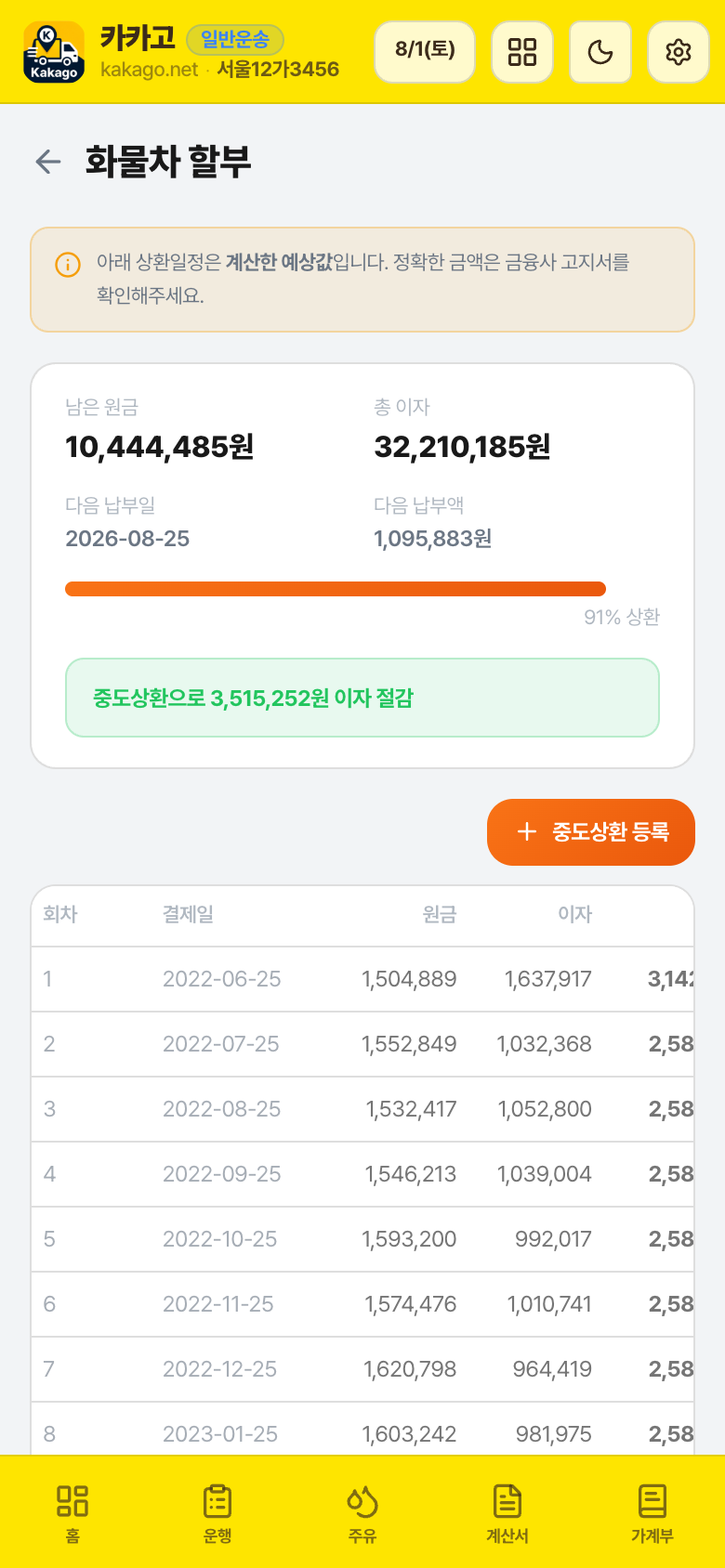 상환일정표